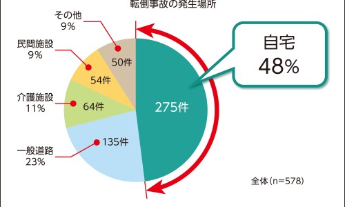 一到秋天脚汗特别多-秋天为什么脚老爱出汗 很臭网 - 为你提供秋天脚出虚汗什么原因、一到秋天脚汗特别多